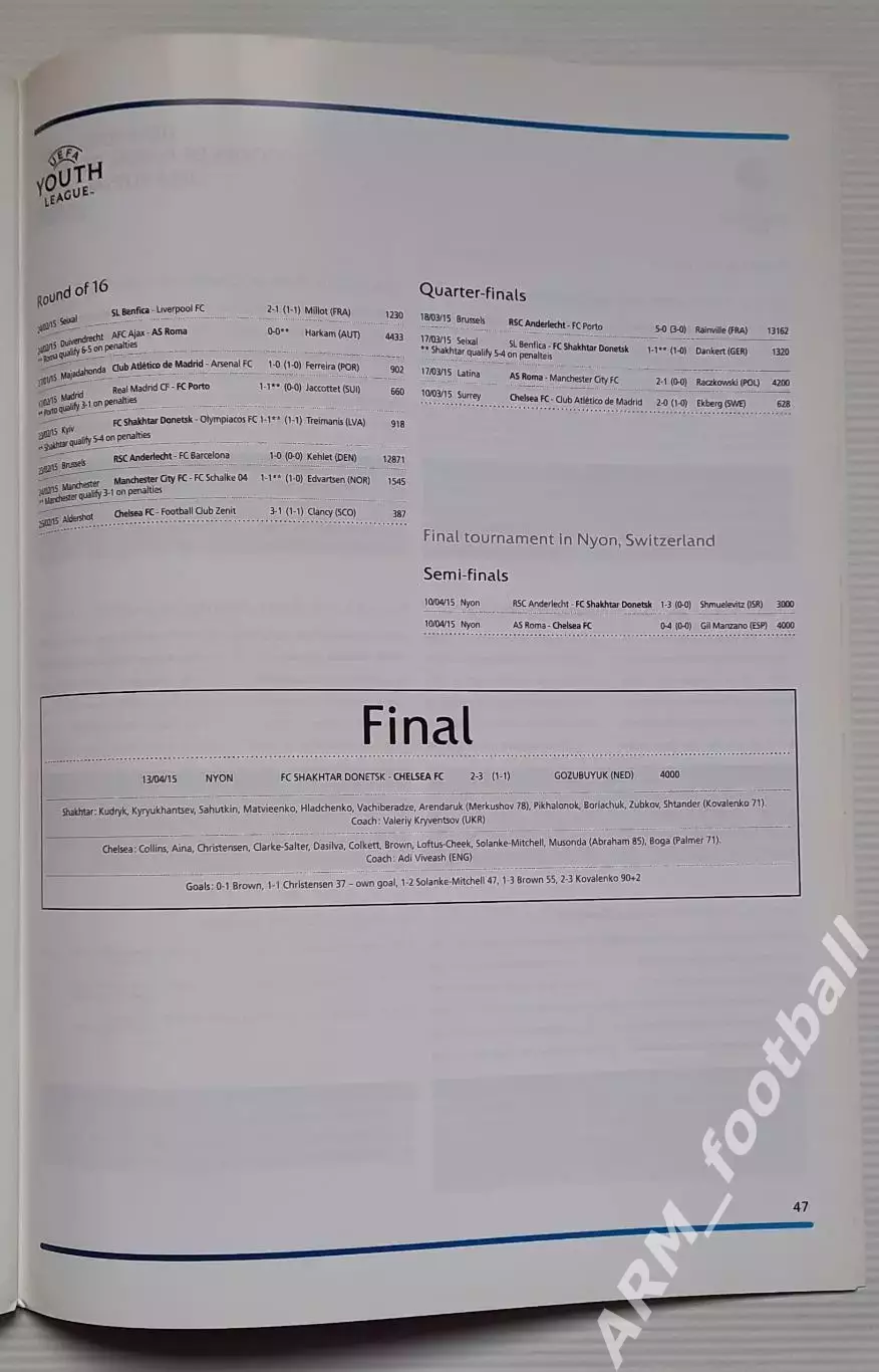 UEFA Competitions Results 2014/15. Результаты всех соревнований УЕФА 2