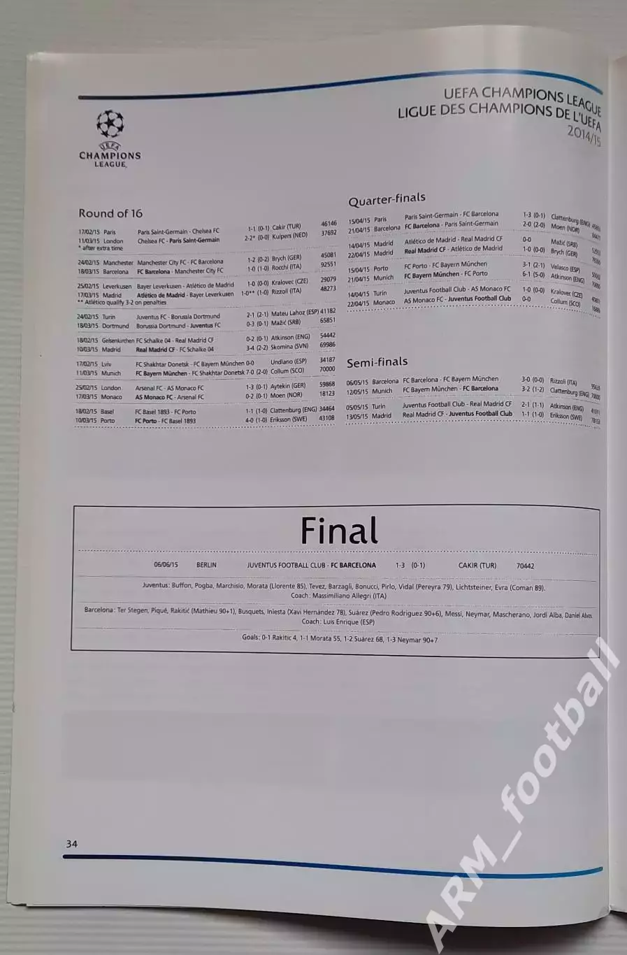 UEFA Competitions Results 2014/15. Результаты всех соревнований УЕФА 5