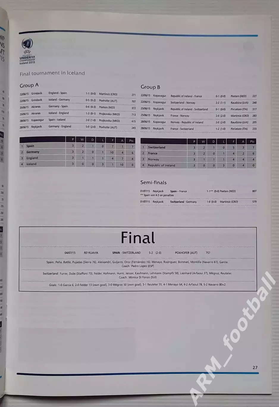 UEFA Competitions Results 2014/15. Результаты всех соревнований УЕФА 6