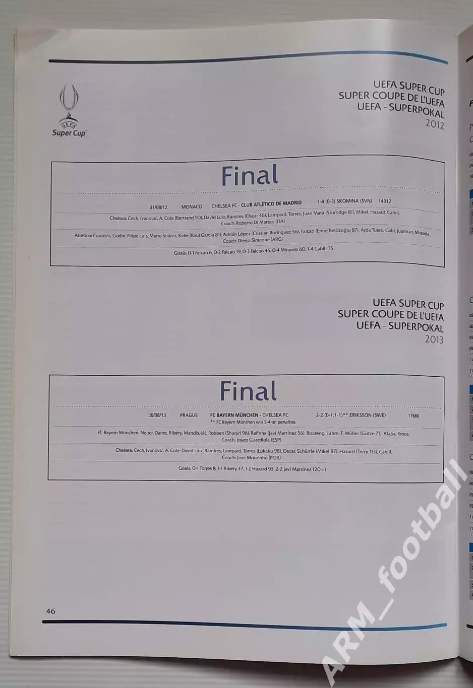 UEFA Competitions Results 2012/13. Результаты всех соревнований УЕФА 2