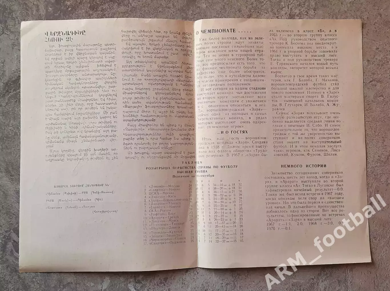 «Арарат» (Ереван) – «Заря» (Ворошиловград). 24.09.1970 1