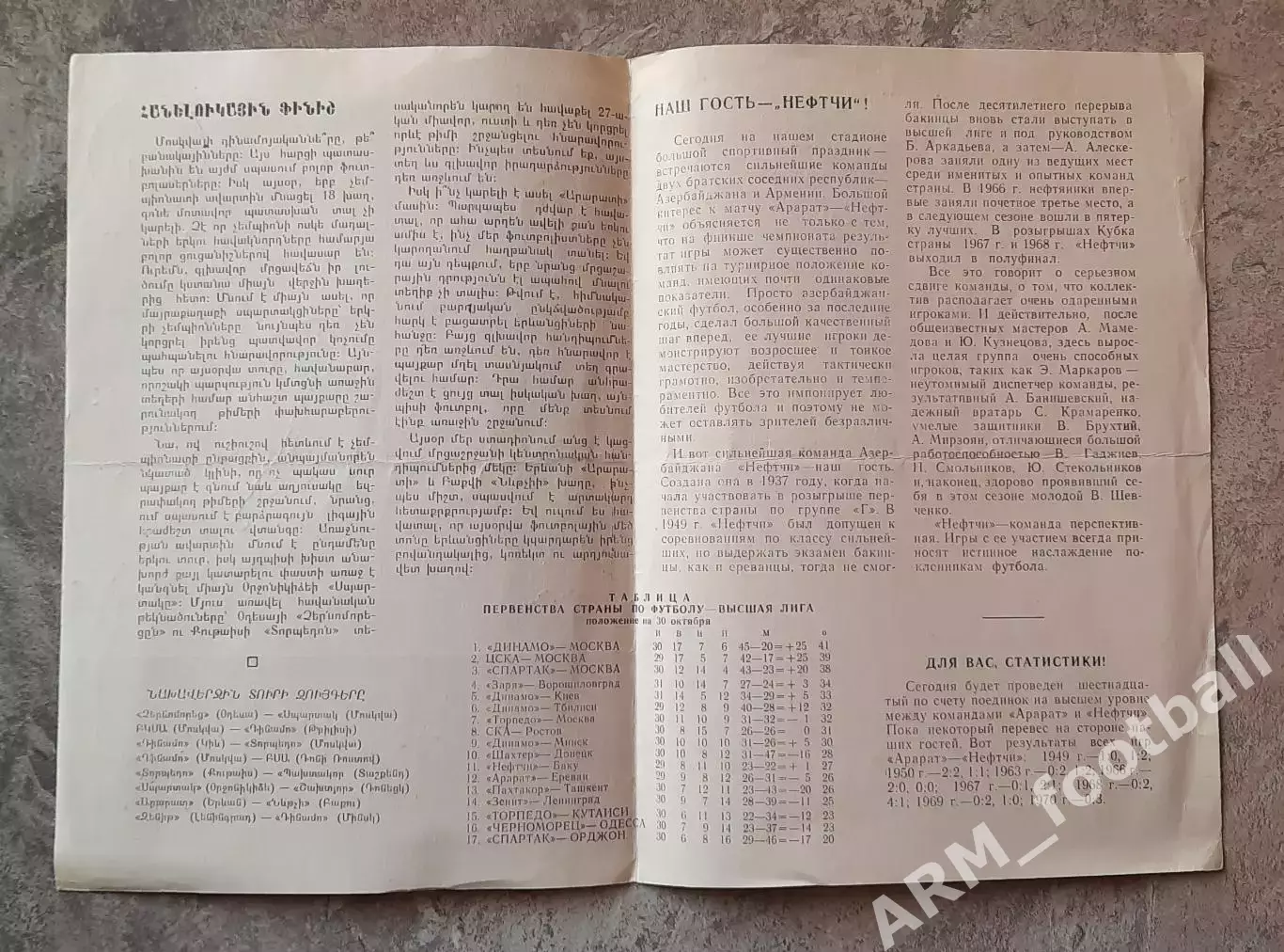 «Арарат» (Ереван) – «Нефтчи» (Баку). 30.10.1970 1