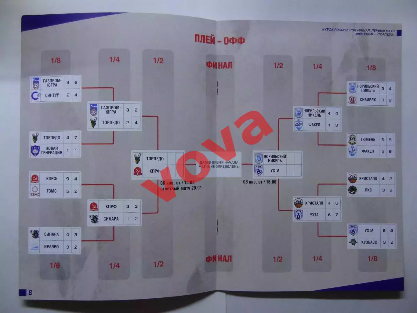 06.01.2026г.Полуфинал.МФК КПРФ(Москва)-ПМФК Торпедо(Нижний Новгород) 4