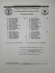 15.10.2003г. Кубок УЕФА Торпедо(Москва)- ЦСКА(София,Болгария)