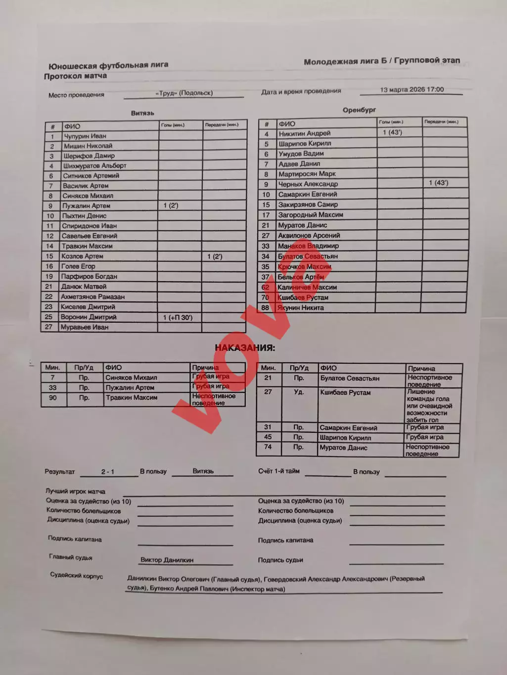 13.03.2026г.Молодежная футбольная лига Б.МК Витязь(Подольск)-МК Оренбург 2
