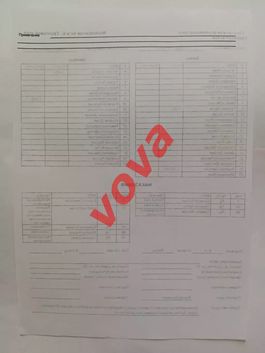 13.03.2026г.Молодежная футбольная лига Б.МК Витязь(Подольск)-МК Оренбург 3