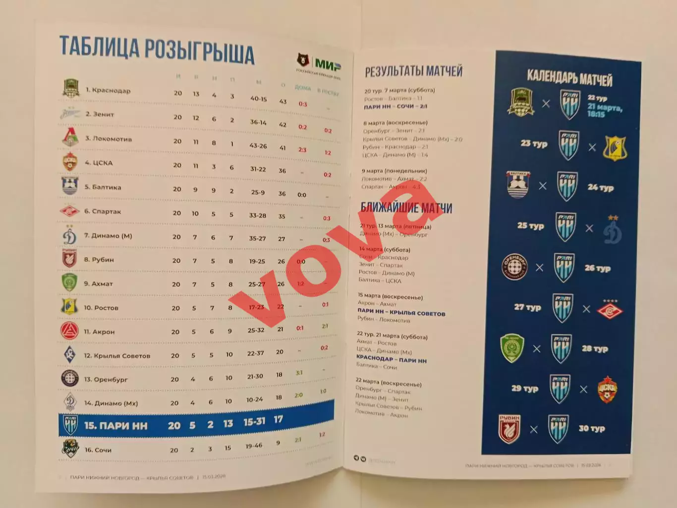 15.03.2026г.Премьер-Лига.ПАРИ НН(Нижний Новгород)-Крылья Советов(Самара) 1