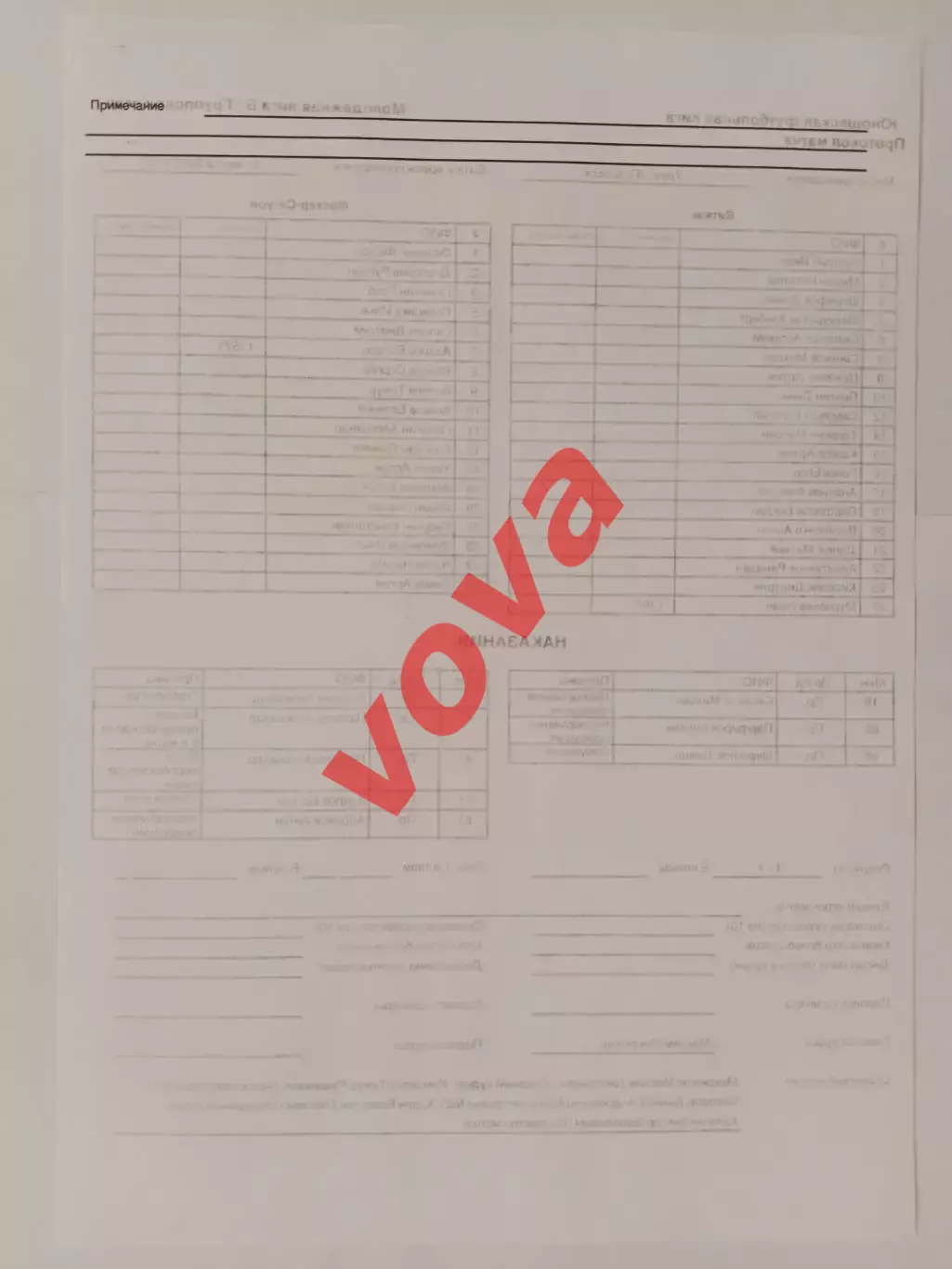 27.03.2026г.Молодежная футбольная лига.Витязь(Подольск)-Мастер-Сатурн(Егорьевск) 3