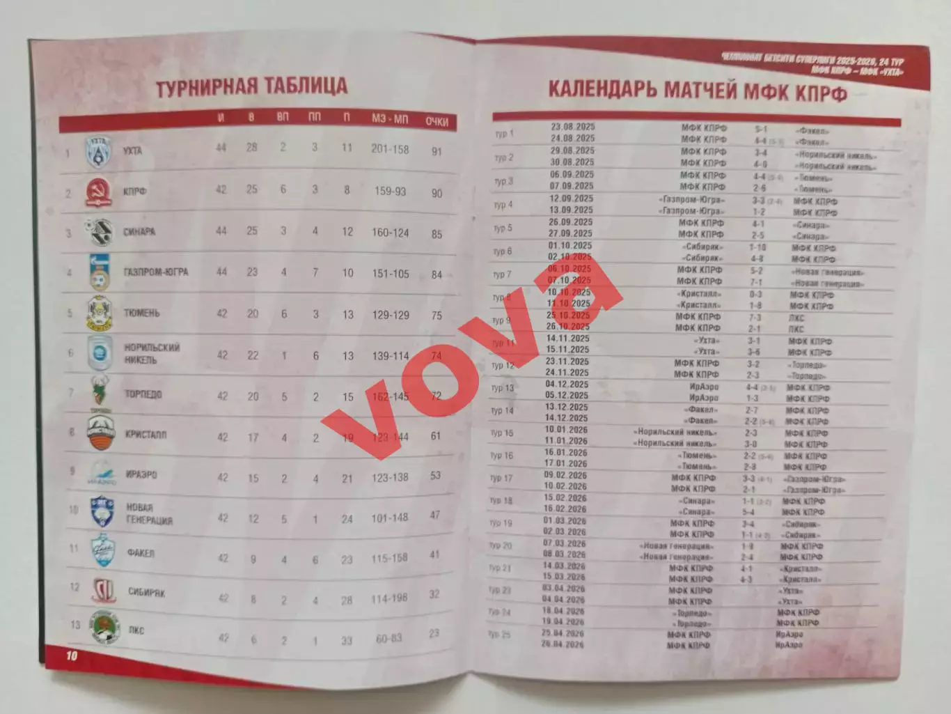 03,04.10.2026г.Бетсити Суперлига. МФК КПРФ(Москва)- МФК Ухта 5