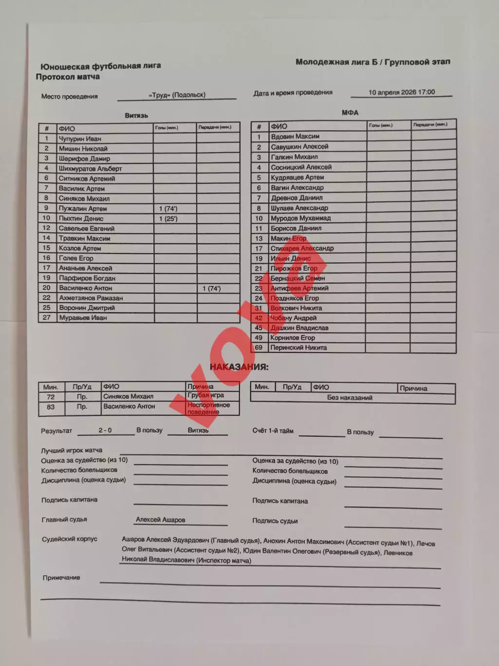 10.04.2026г.Молодежная футбольная лига Б.МК Витязь(Подольск)-МФА(Москва) 2
