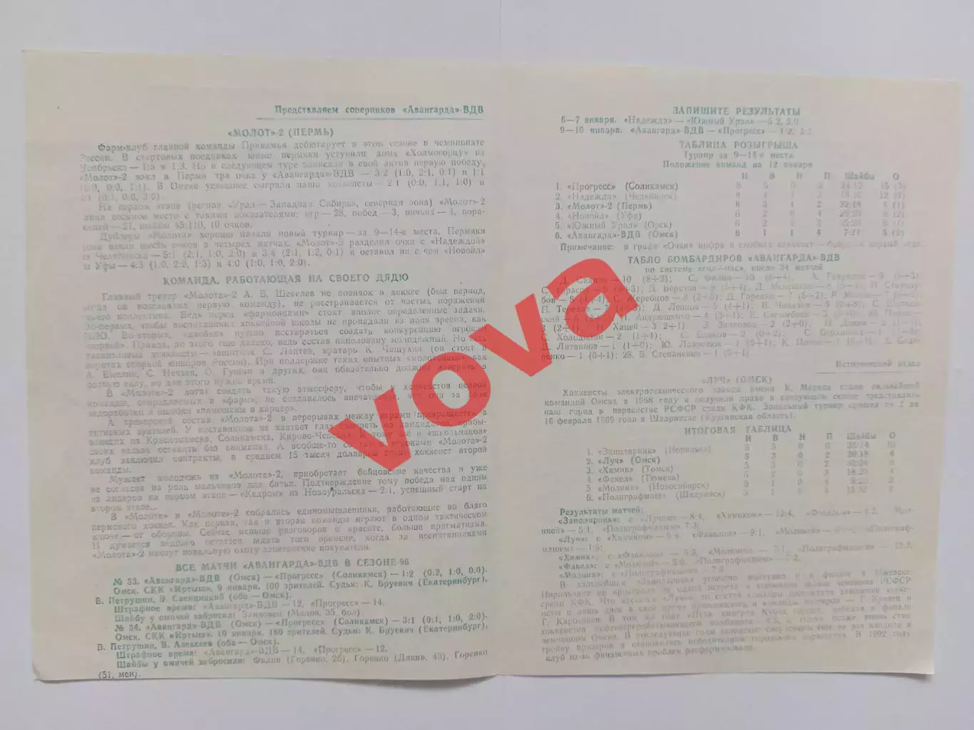 12,13.01.1996г.Открытый чемпионат России.Авангард-ВДВ(Омск)-Молот-2(Пермь) 1