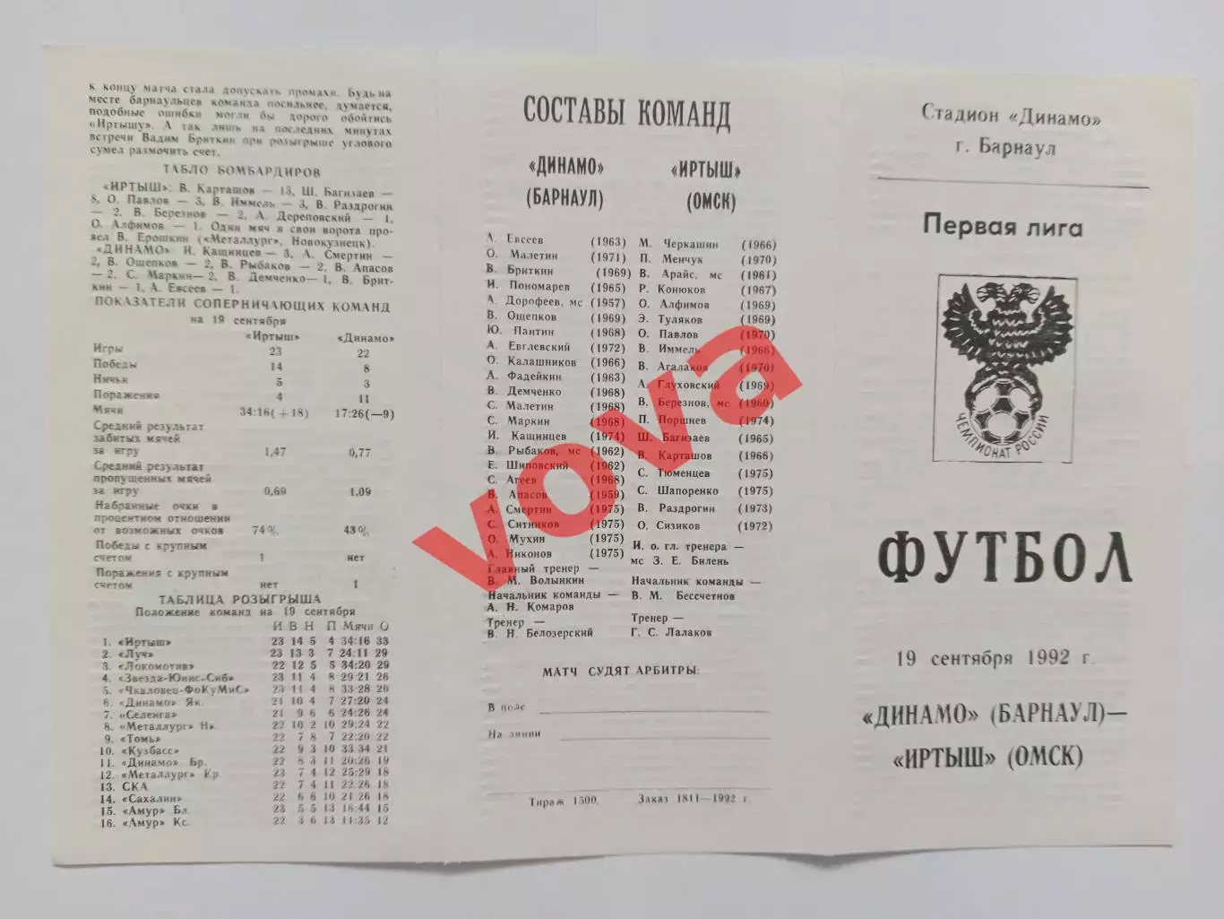 19.09.1992г.Чемпионат России.Первая лига.Динамо(Барнаул)-Иртыш(Омск) 1