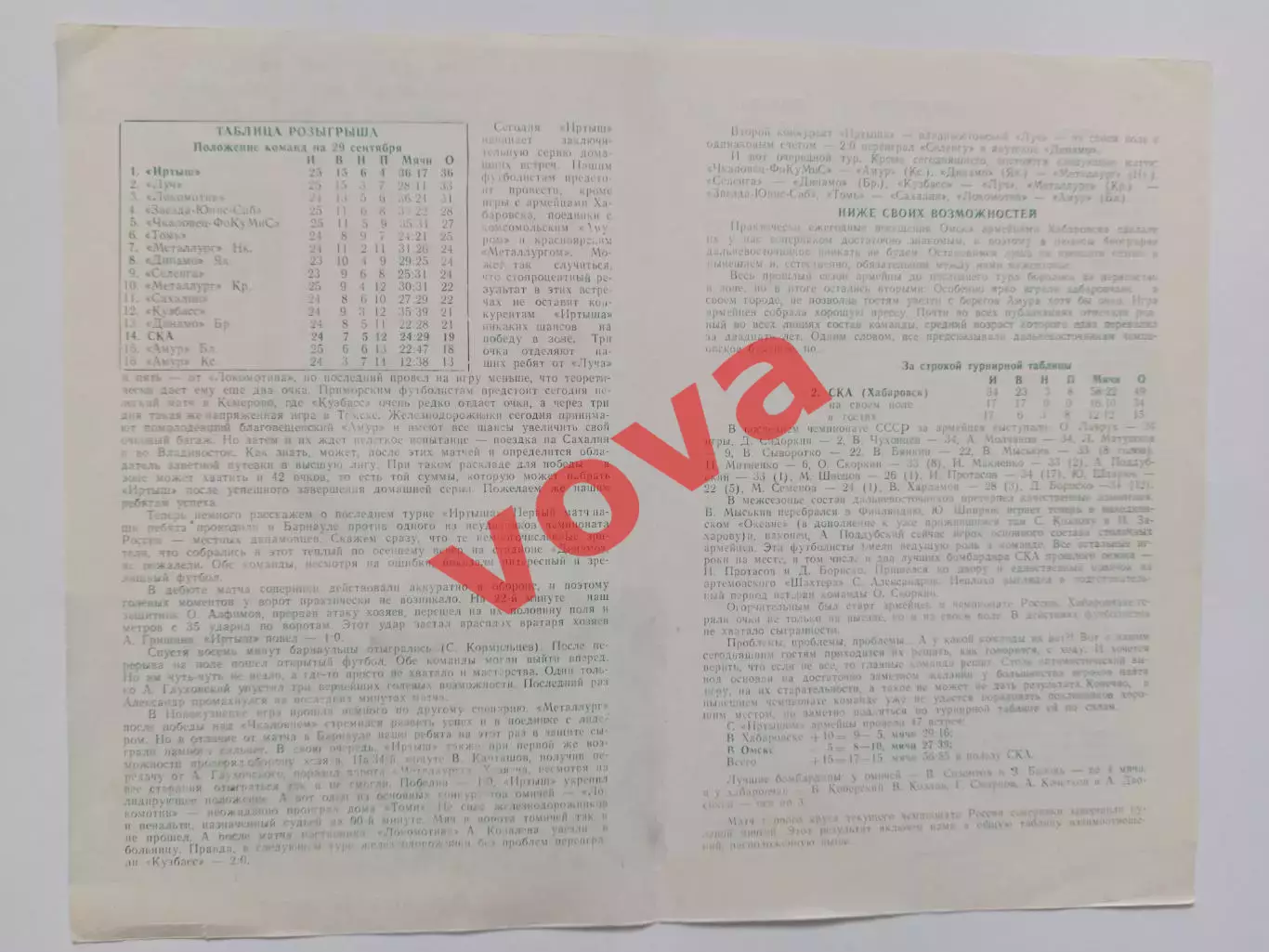 29.09.1992г.Чемпионат России.Первая лига.Иртыш(Омск)-СКА(Хабаровск) 1