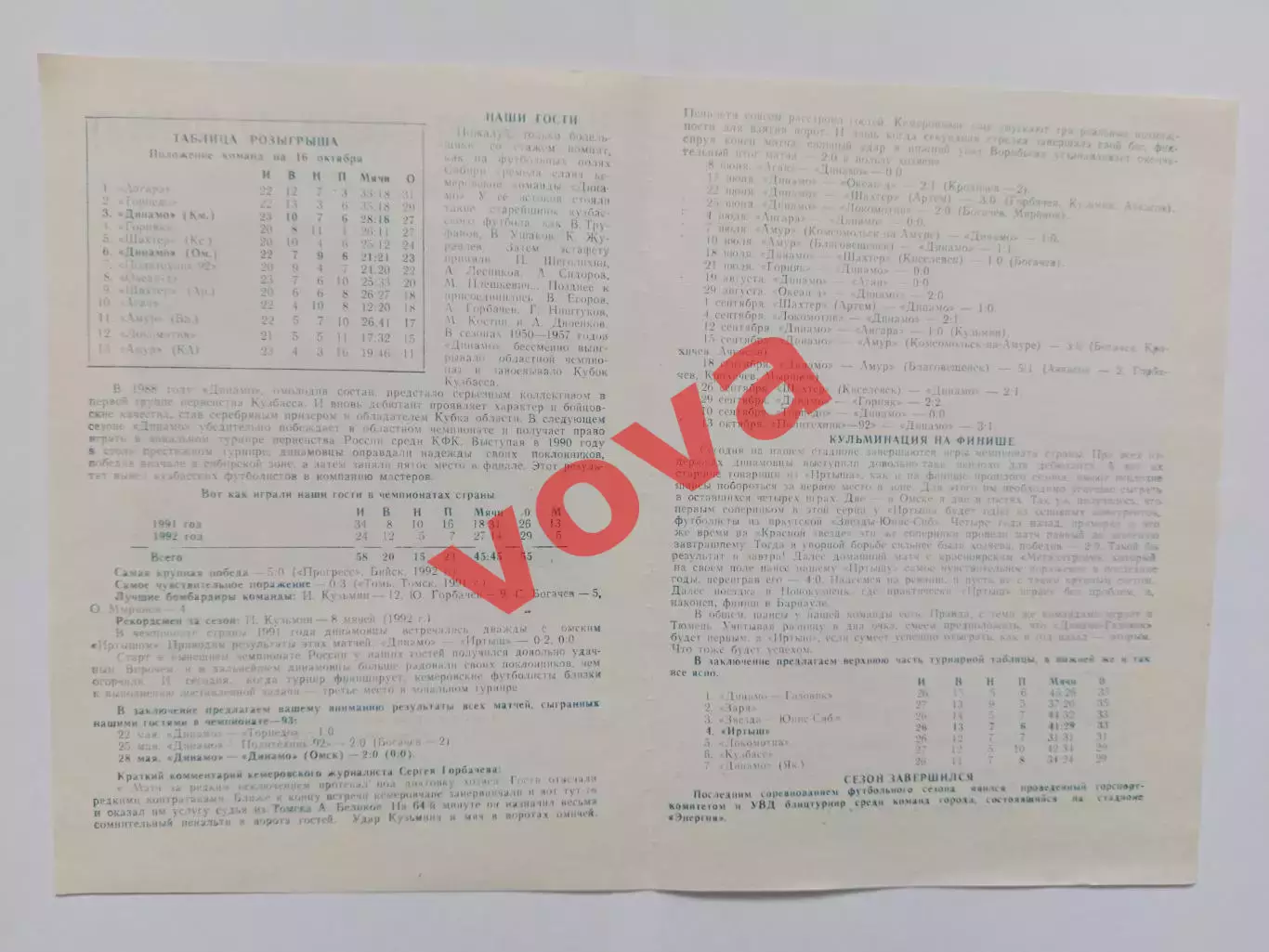 16.10.1993г.Чемпионат России.Вторая лига.Динамо(Омск)-Динамо(Кемерово) 1