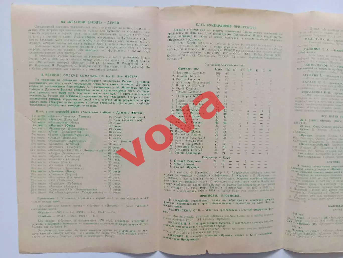 26.05.1996г.Чемпионат России.Вторая лига.Иртыш(Омск)-Динамо(Омск) 1