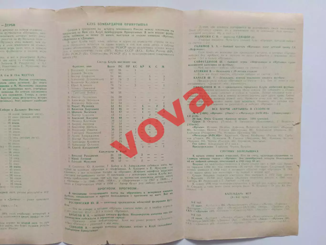 26.05.1996г.Чемпионат России.Вторая лига.Иртыш(Омск)-Динамо(Омск) 2