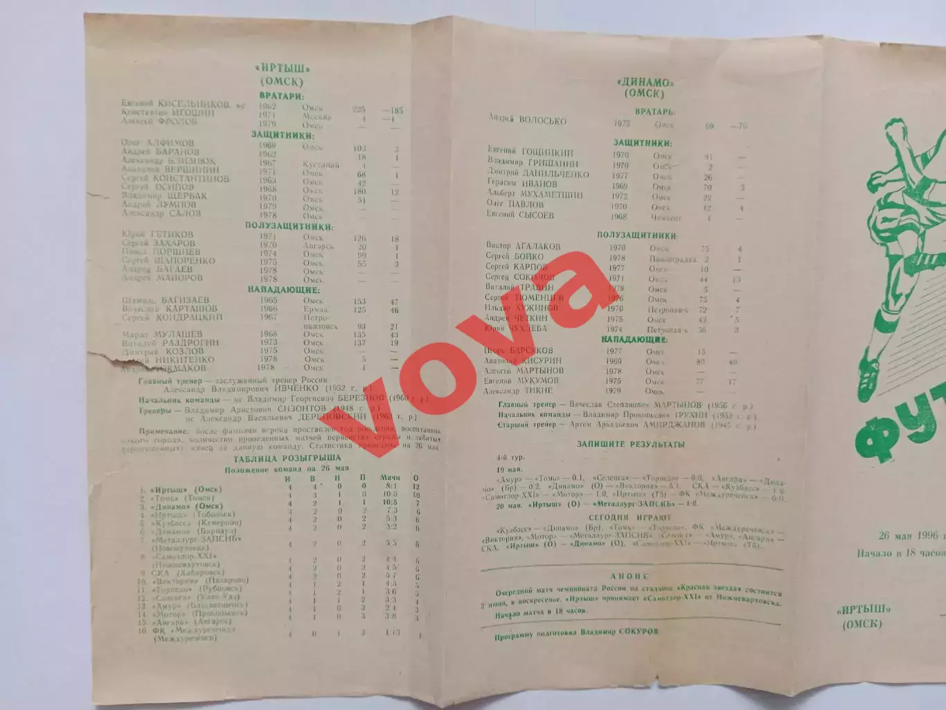 26.05.1996г.Чемпионат России.Вторая лига.Иртыш(Омск)-Динамо(Омск) 3