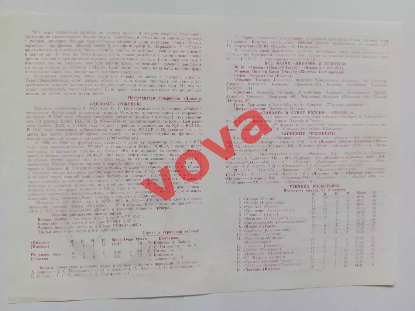 03.08.1998г.Чемпионат России.Второй дивизон.Динамо(Омск)-Динамо(Ижевск) 1