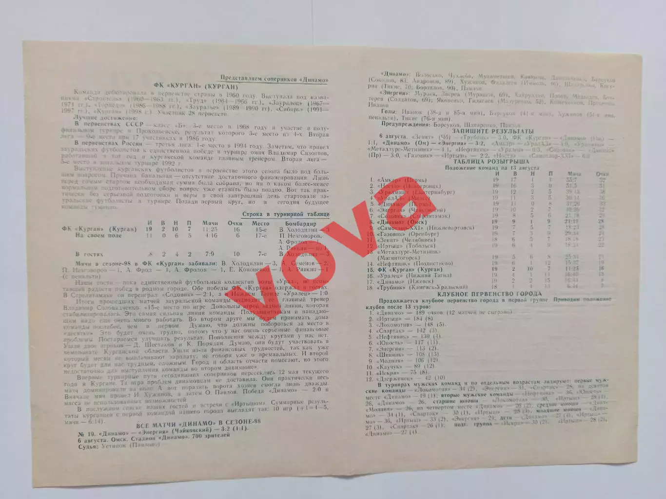 13.08.1998г.Чемпионат России.Второй дивизон.Динамо(Омск)-ФК Курган 1