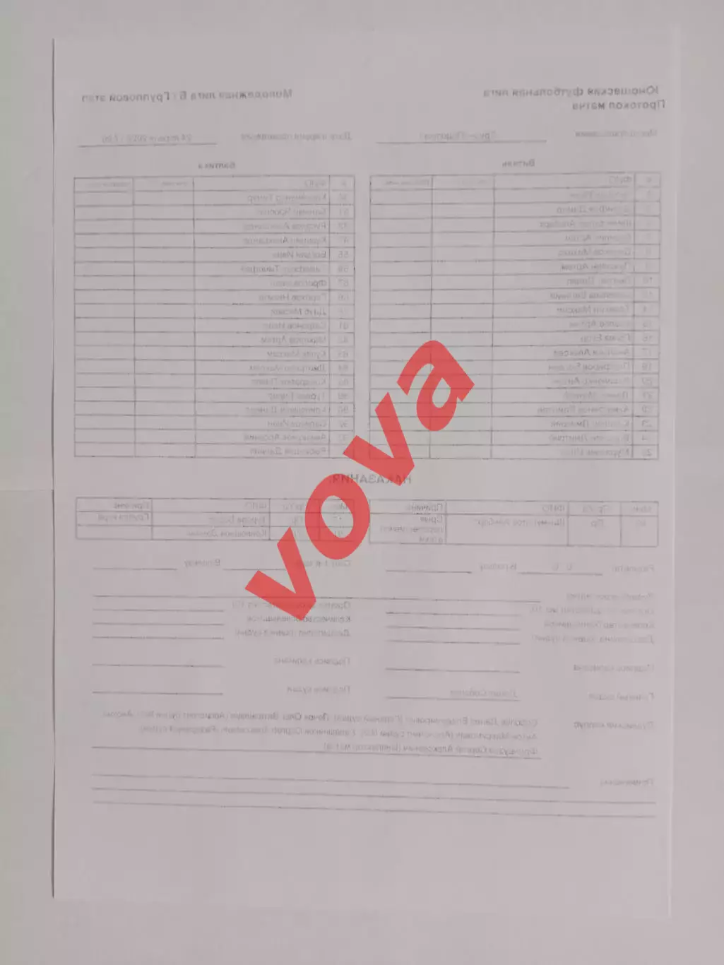 24.04.2026г.Молодежная футбольная лига.МК Витязь(Подольск)-Балтика(Калининград) 3