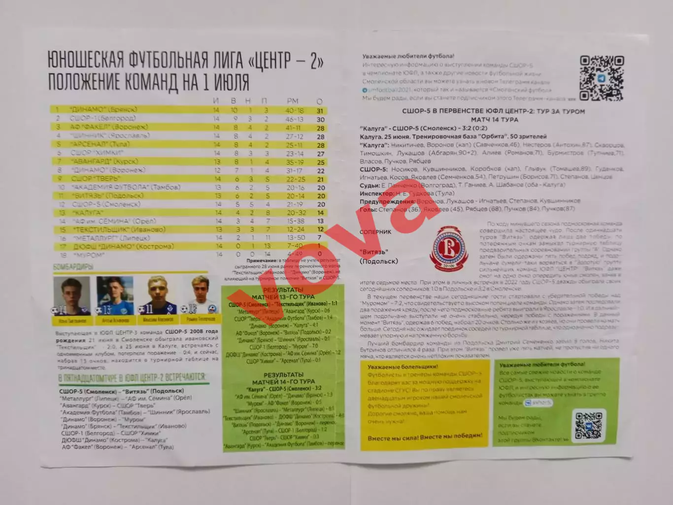 01.07.2023г.ЮФЛ.Центр-2.2007г.р.СШОР-5(Смоленск)-Витязь(Подольск) 1