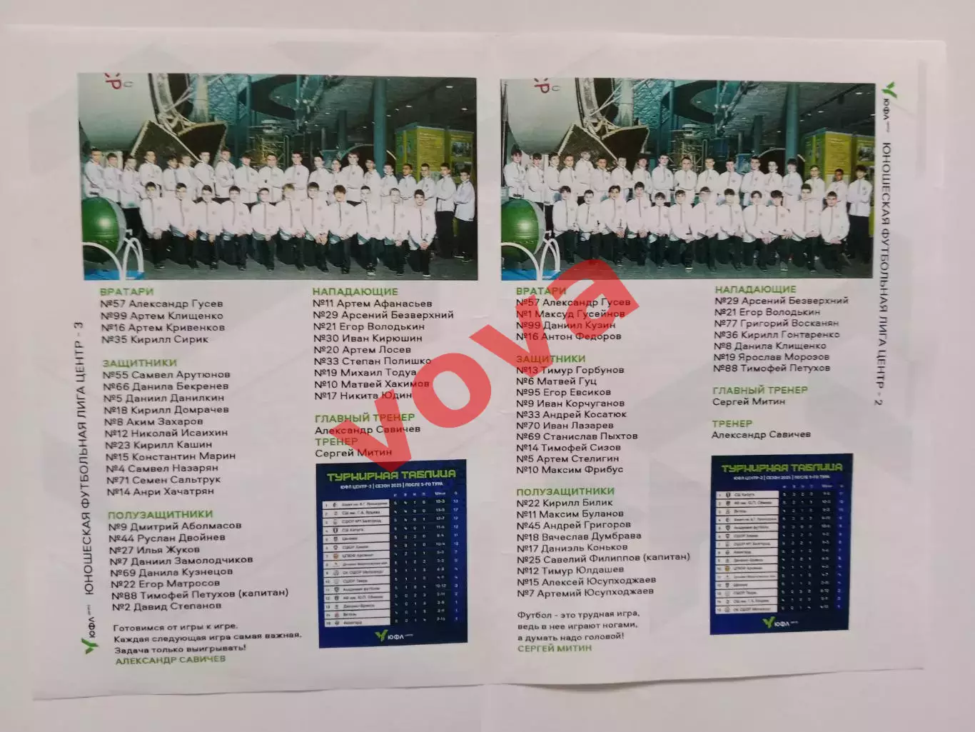07.05.2025г.ЮФЛ.2009г.р.,2010г.р.СШ Калуга-Витязь(Подольск) 1