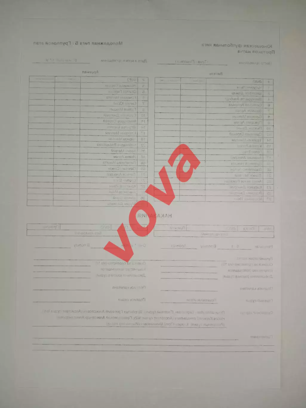 07.05.2026г.Молодежная футбольная лига.Витязь(Подольск)-Арсенал(Тула) 3