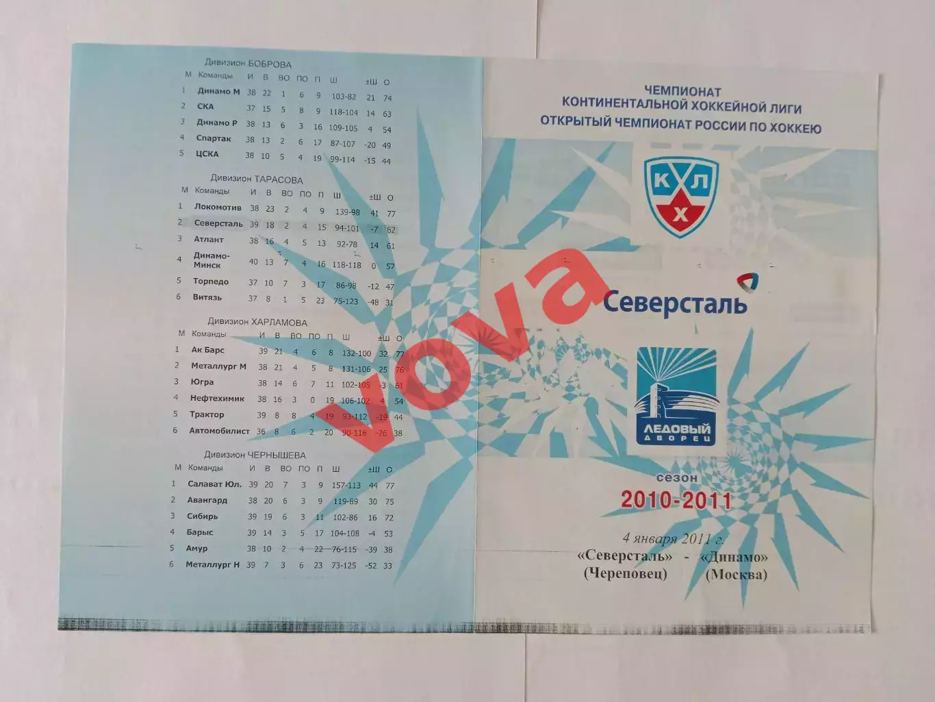 04.01.2011г.Континентальная хоккейная лига.Северсталь(Череповец)-Динамо(Москва)