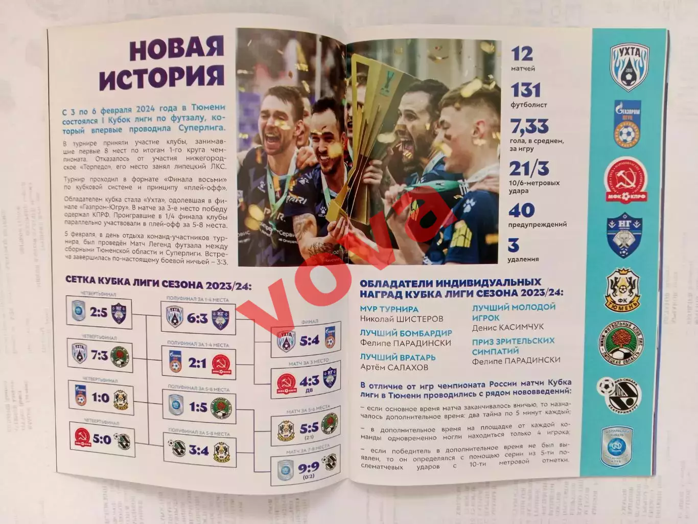 2024г.Кубок Лиги.КПРФ,Югра,Иркутск,Липецк,Тюмень,Норильск,Ухта,Сыктывкар 3