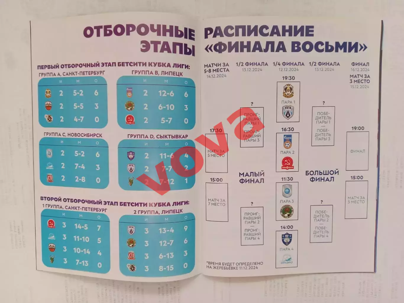 2024г.Кубок Лиги.КПРФ,Югра,Иркутск,Липецк,Тюмень,Норильск,Ухта,Сыктывкар 4
