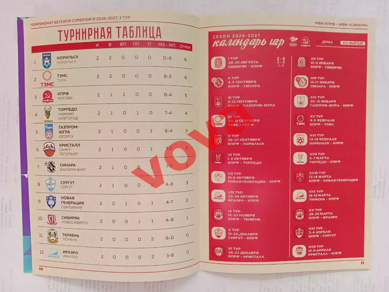 04,05.09.2026г.Бетсити Суперлига.МФК КПРФ(Москва)-МФК Синара(Екатеринбург) 5