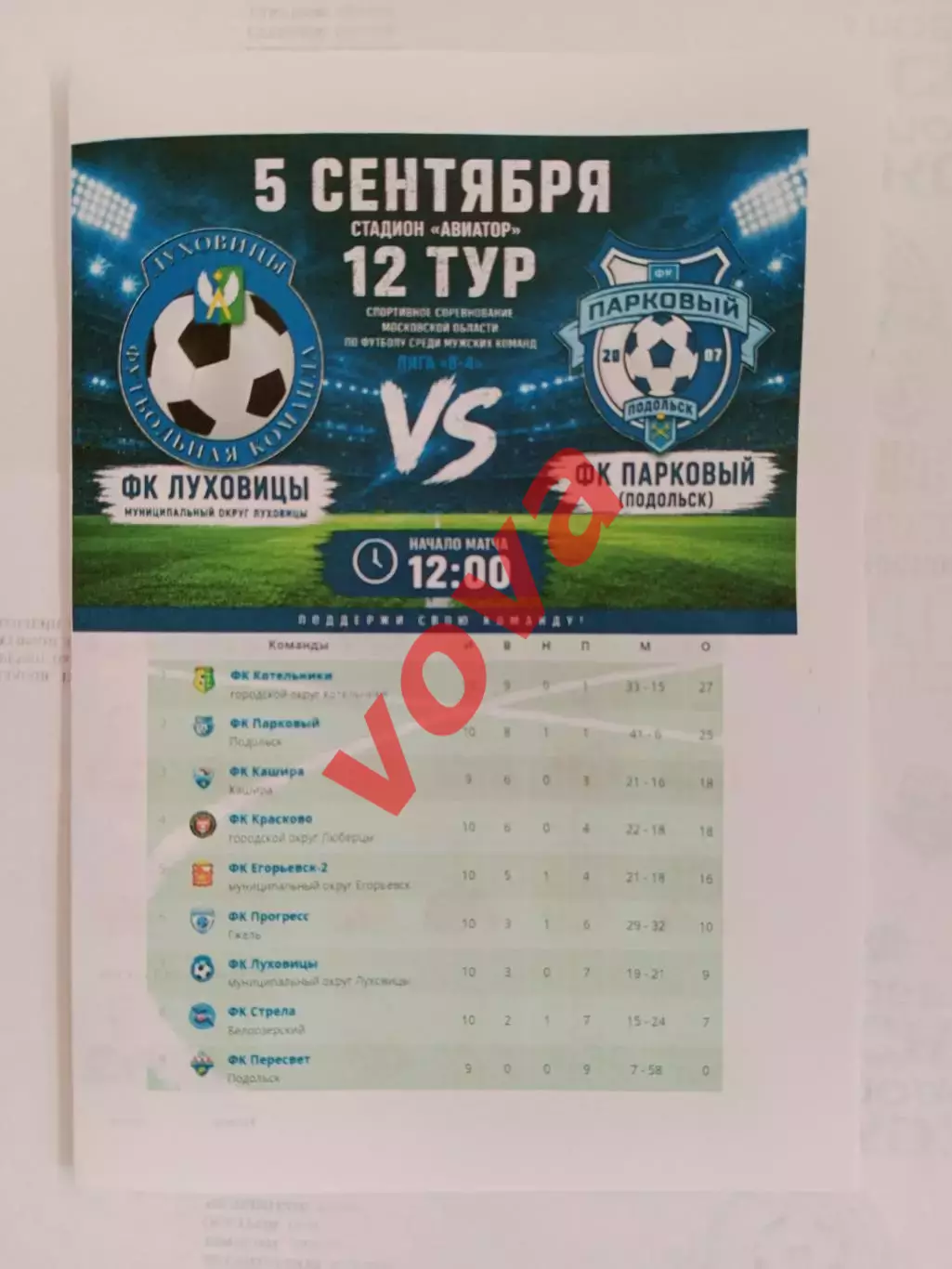 05.09.2026г.Чемпионат Московской области.ФК Луховицы-ФК Парковый(Подольск)