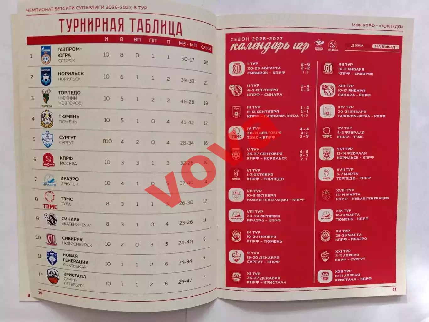 01,02.10.2026г.Бетсити Суперлига.МФК КПРФ(Москва)-ПМФК Торпедо(Нижний Новгород) 5