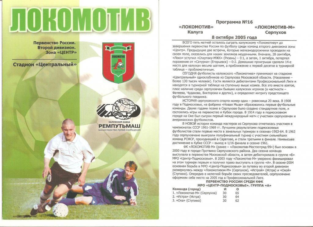 08.10.2005г.Локомотив(Калуга)- Локомотив-М(Серпухов)