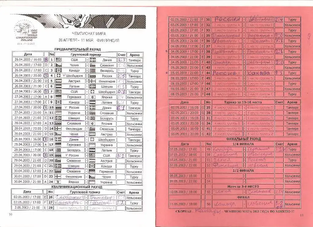 05.04.2003г.Товарищеский матч по хоккею.Россия-Финляндия(Вид 2)красная обложка 1
