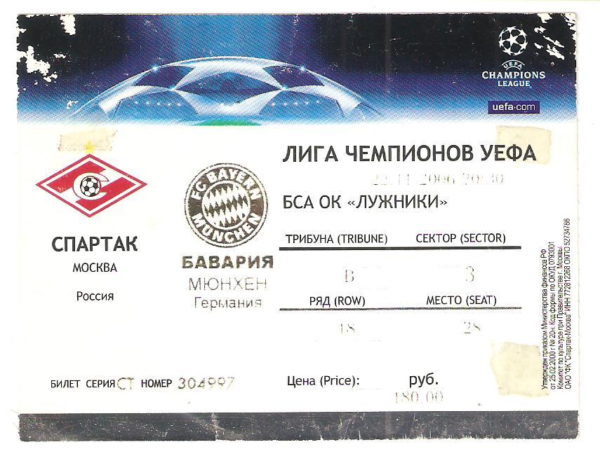 Билет.22.11.2006г.Лига Чемпионов УЕФА.Спартак(Москва)-Бавария (Мюнхен,Германия)