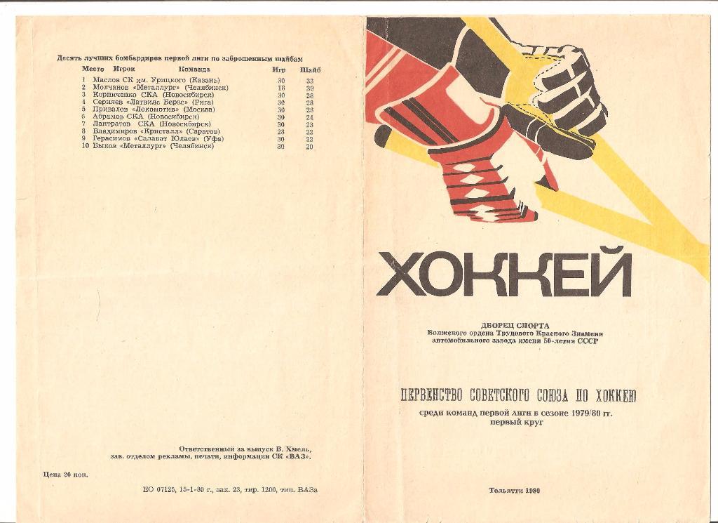 1979-1980г. Тольятти.Результаты первого круга.