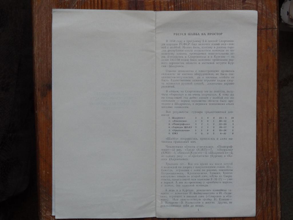 1989-1990г. 32-й Чемпионат Курганской области по хоккею с шайбой 2