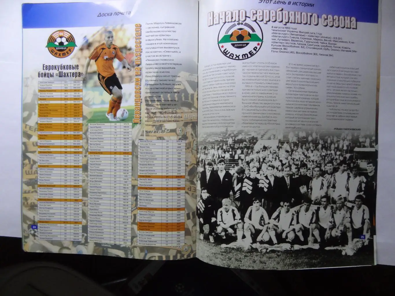 08.08.2007г.Лига Чемпионов.2-й раунд. Шахтер(Донецк,Украина)- Пюник(Ереван) 4