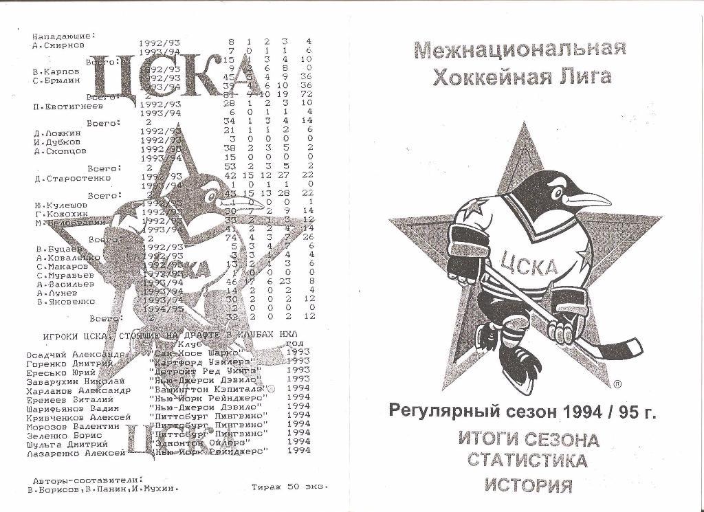1994-1995г.ЦСКА(Москва)
