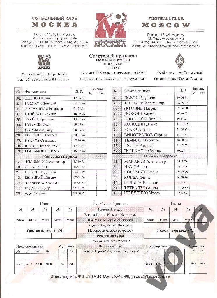 12.06.2005г.Чемпионат России по футболу.ФК Москва-Крылья Советов(Самара)