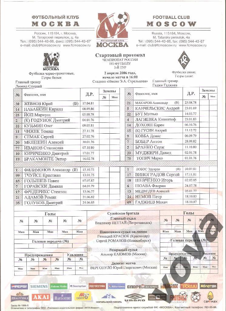02.04.2006г.Чемпионат России по футболу.ФК Москва-Крылья Советов(Самара)