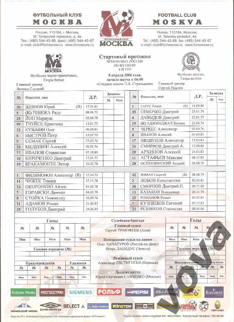 08.04.2006г.Чемпионат России по футболу.ФК Москва- Луч-Энергия(Владивосток)