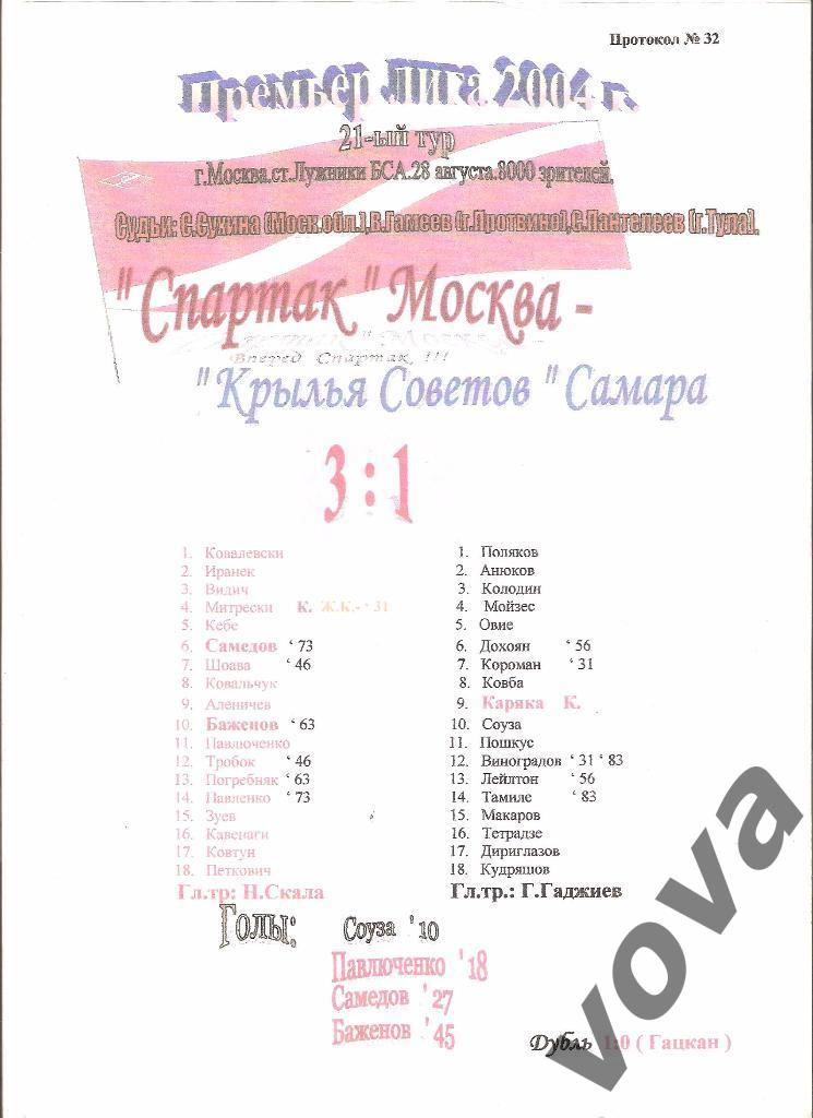 28.08.2004г.Чемпионат России по футболу.Спартак(Москва)- Крылья Советов(Самара)