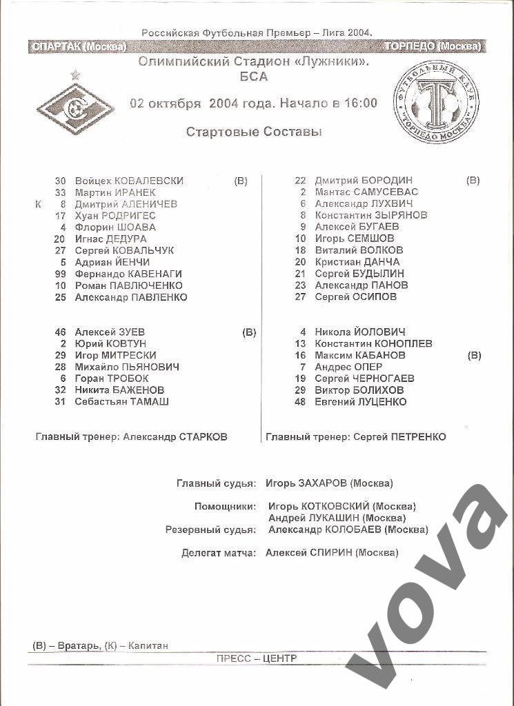 02.10.2004г.Чемпионат России по футболу.Спартак(Москва)- Торпедо(Москва)