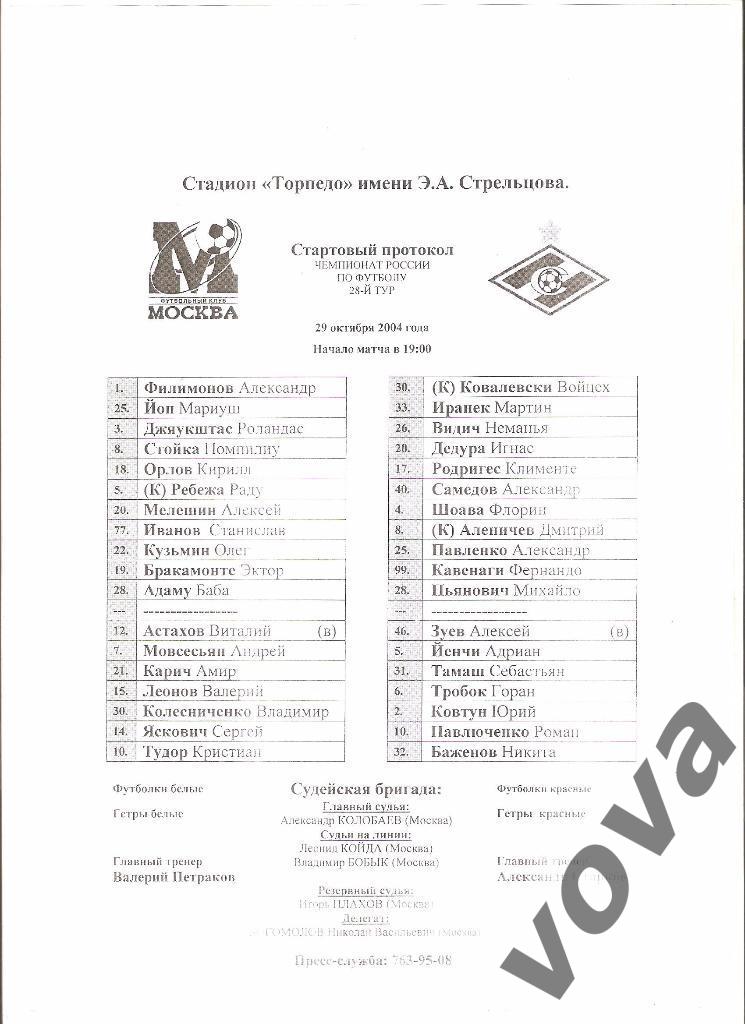 29.10.2004г.Чемпионат России по футболу.ФК Москва- Спартак(Москва)