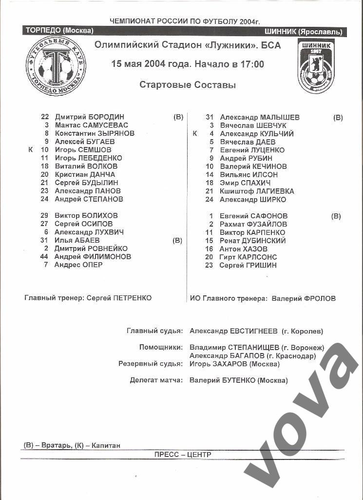 15.05.2004г.Чемпионат России по футболу.Торпедо(Москва)- Шинник(Ярославль)