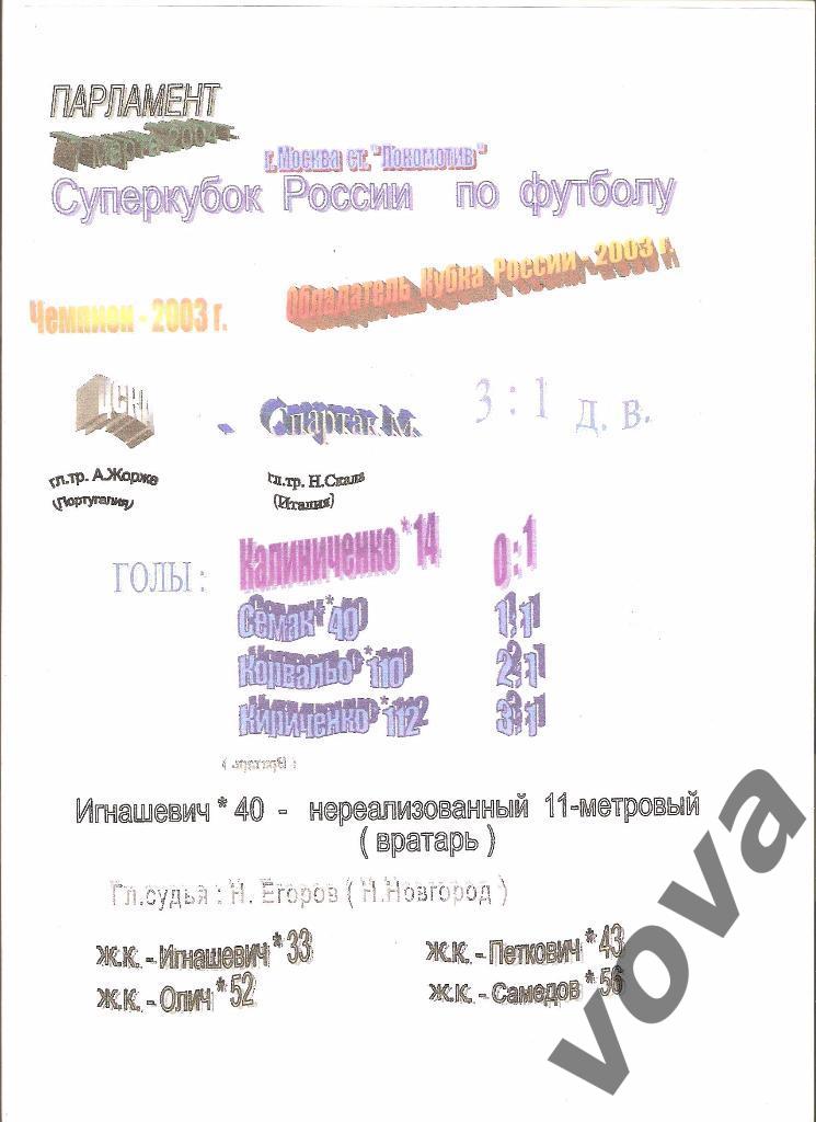 07.03.2004г.Суперкубок России по футболу.Спартак(Москва)- ЦСКА(Москва) 1