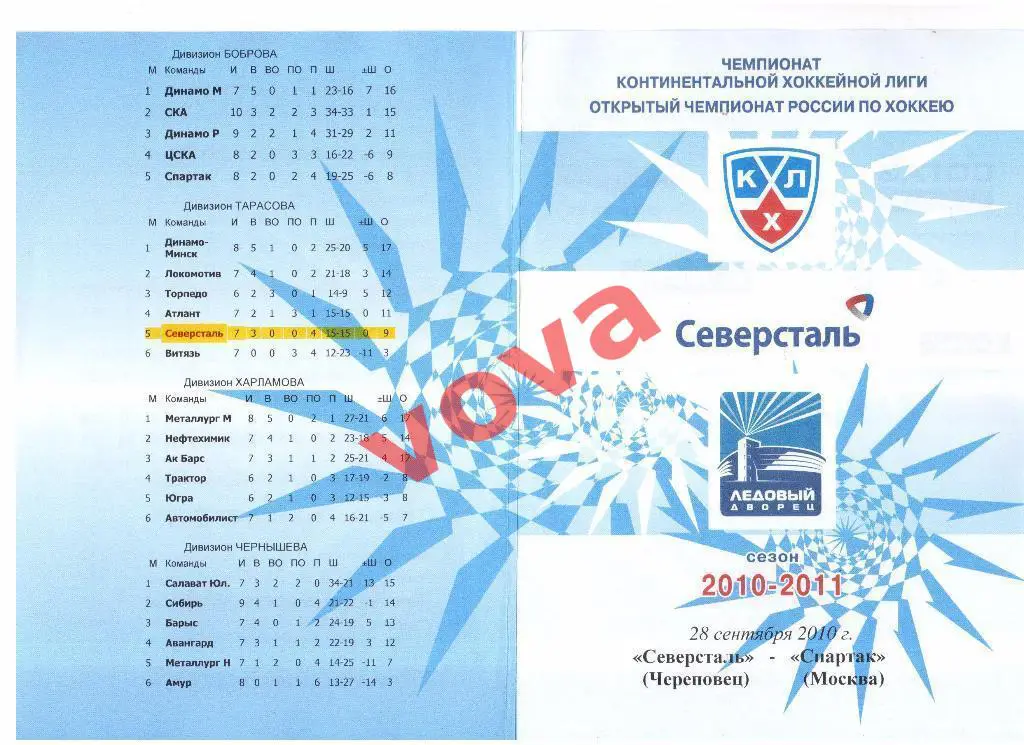 28.09.2010г.Чемпионат КХЛ. Северсталь (Череповец)- Спартак(Москва)