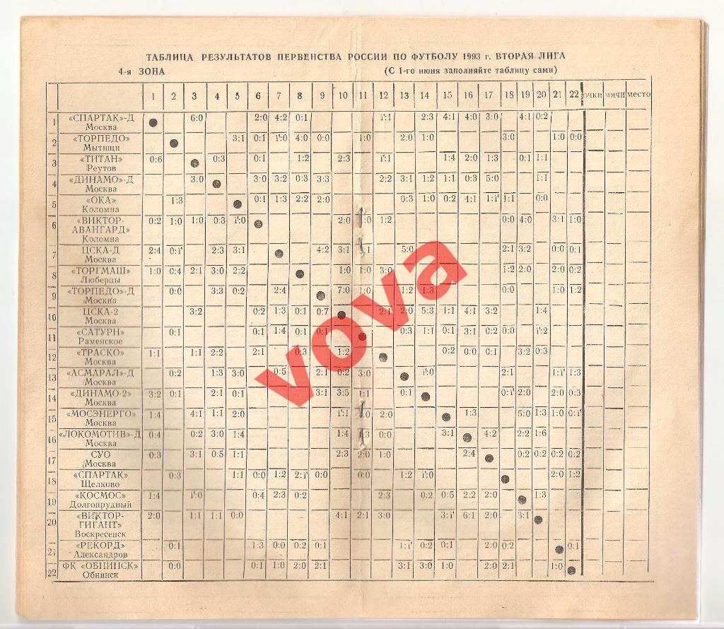 1993г. Справочник-календарь. Спартак(Щелково). Составитель: Ю.А.Бельский 5